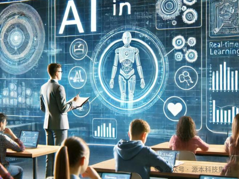 艾弗森贝博ballbet官网科技-本科生掌握大数据、云原生、AI-竞赛保研求职的“超车秘籍”来了！